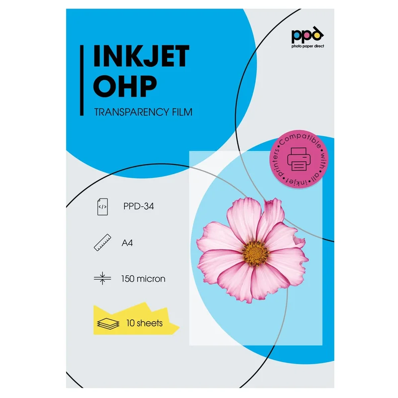 ibspot-4134249